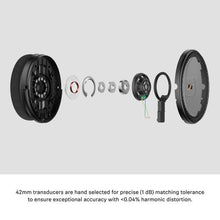 Load image into Gallery viewer, HD 660 S2 Open Back Over Ear Wired Audiophile Headphones