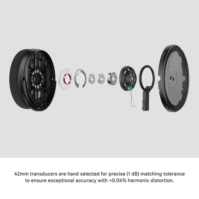 HD 660 S2 Open Back Over Ear Wired Audiophile Headphones