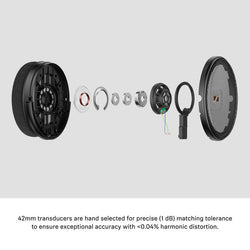 HD 660 S2 Open Back Over Ear Wired Audiophile Headphones