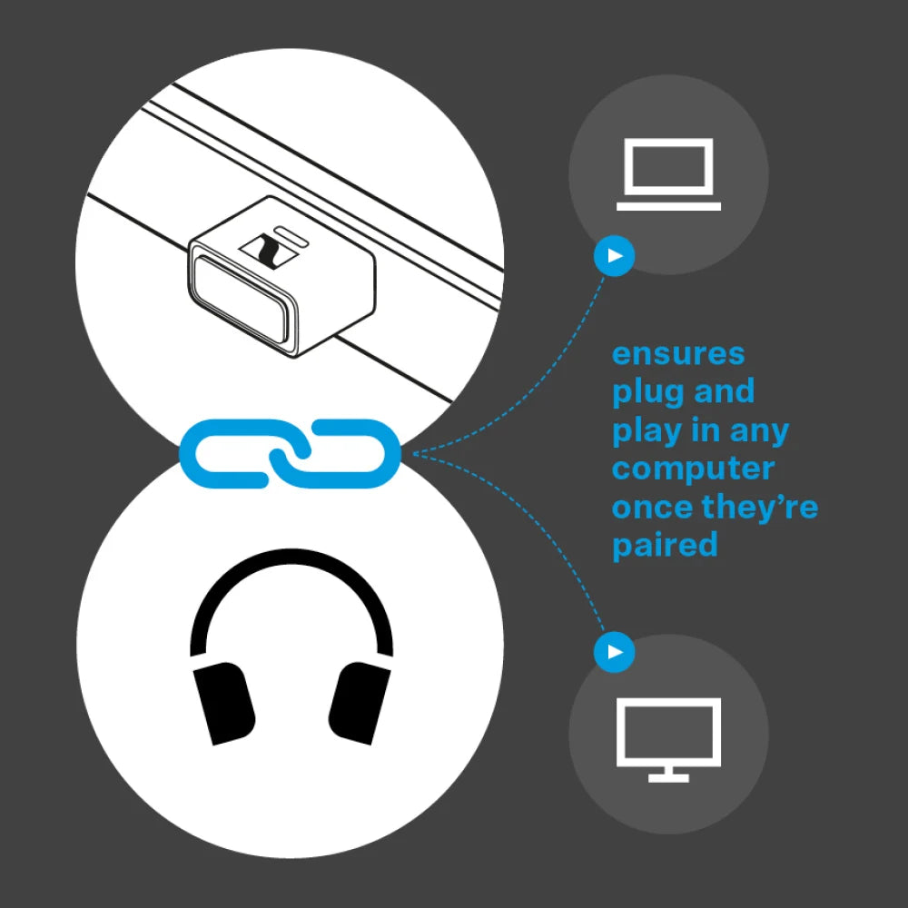 BTD 700 Bluetooth Dongle